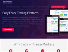 Tablet Screenshot of easyforex.com.au